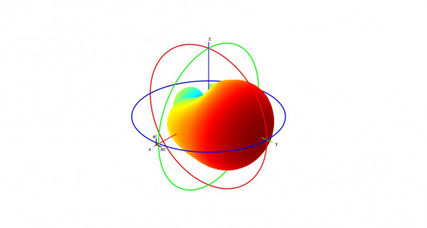 GDCNI-vehicular antennae-1