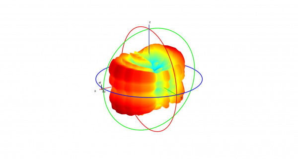 GDCNI-vehicular antennae-2
